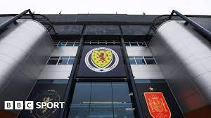 SPFL "confident" in responding to criticism from six clubs as it circulates a review and schedules meetings