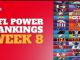 Week 8 NFL power rankings